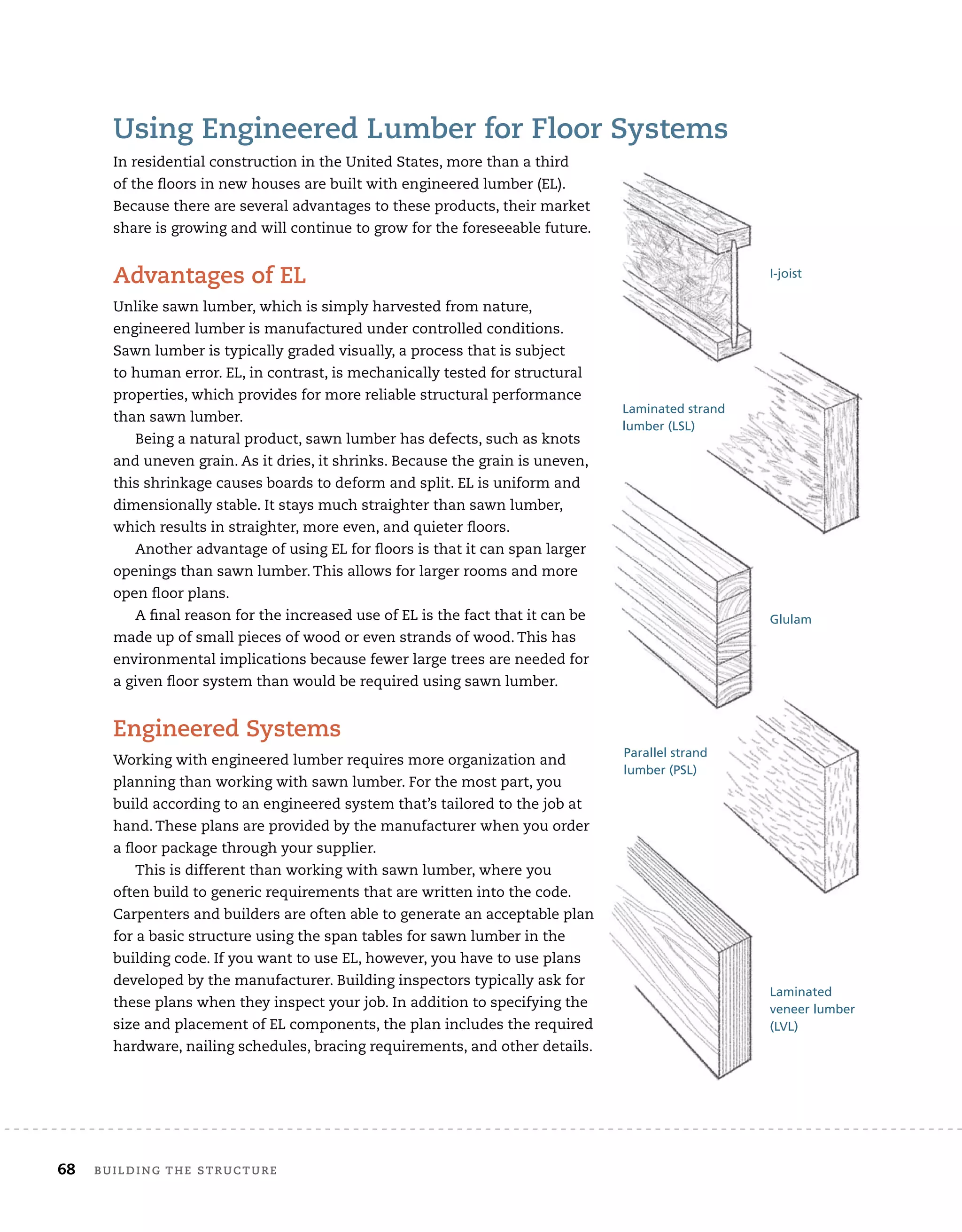 68 BUilding	THe	sTrUcTUre 	
Using	engineered	lumber	for	Floor	systems
In	residential	construction	in	the	United	States,	more	than	a	third	
of	the	ﬂ
	oors	in	new	houses	are	built	with	engineered	lumber	(EL).	
Because	there	are	several	advantages	to	these	products,	their	market	
share	is	growing	and	will	continue	to	grow	for	the	foreseeable	future.
advantages	of	el
Unlike	sawn	lumber,	which	is	simply	harvested	from	nature,	
engineered	lumber	is	manufactured	under	controlled	conditions.	
Sawn	lumber	is	typically	graded	visually,	a	process	that	is	subject	
to	human	error.	EL,	in	contrast,	is	mechanically	tested	for	structural	
properties,	which	provides	for	more	reliable	structural	performance	
than	sawn	lumber.
Being	a	natural	product,	sawn	lumber	has	defects,	such	as	knots	
and	uneven	grain.	As	it	dries,	it	shrinks.	Because	the	grain	is	uneven,	
this	shrinkage	causes	boards	to	deform	and	split.	EL	is	uniform	and	
dimensionally	stable.	It	stays	much	straighter	than	sawn	lumber,	
which	results	in	straighter,	more	even,	and	quieter	ﬂ
	oors.
Another	advantage	of	using	EL	for	ﬂ
	oors	is	that	it	can	span	larger	
openings	than	sawn	lumber.	This	allows	for	larger	rooms	and	more	
open	ﬂ
	oor	plans.
A	fi
	nal	reason	for	the	increased	use	of	EL	is	the	fact	that	it	can	be	
made	up	of	small	pieces	of	wood	or	even	strands	of	wood.	This	has	
environmental	implications	because	fewer	large	trees	are	needed	for	
a	given	ﬂ
	oor	system	than	would	be	required	using	sawn	lumber.	
engineered	systems
Working	with	engineered	lumber	requires	more	organization	and	
planning	than	working	with	sawn	lumber.	For	the	most	part,	you	
build	according	to	an	engineered	system	that’s	tailored	to	the	job	at	
hand.	These	plans	are	provided	by	the	manufacturer	when	you	order	
a	ﬂ
	oor	package	through	your	supplier.
This	is	different	than	working	with	sawn	lumber,	where	you	
often	build	to	generic	requirements	that	are	written	into	the	code.	
Carpenters	and	builders	are	often	able	to	generate	an	acceptable	plan	
for	a	basic	structure	using	the	span	tables	for	sawn	lumber	in	the	
building	code.	If	you	want	to	use	EL,	however,	you	have	to	use	plans	
developed	by	the	manufacturer.	Building	inspectors	typically	ask	for	
these	plans	when	they	inspect	your	job.	In	addition	to	specifying	the	
size	and	placement	of	EL	components,	the	plan	includes	the	required	
hardware,	nailing	schedules,	bracing	requirements,	and	other	details.
In	residential	construction	in	the	United	States,	more	than	a	third	
of	the	ﬂ
	oors	in	new	houses	are	built	with	engineered	lumber	(EL).	
Because	there	are	several	advantages	to	these	products,	their	market	
share	is	growing	and	will	continue	to	grow	for	the	foreseeable	future.
engineered	lumber	is	manufactured	under	controlled	conditions.	
Sawn	lumber	is	typically	graded	visually,	a	process	that	is	subject	
to	human	error.	EL,	in	contrast,	is	mechanically	tested	for	structural	
properties,	which	provides	for	more	reliable	structural	performance	
Being	a	natural	product,	sawn	lumber	has	defects,	such	as	knots	
and	uneven	grain.	As	it	dries,	it	shrinks.	Because	the	grain	is	uneven,	
this	shrinkage	causes	boards	to	deform	and	split.	EL	is	uniform	and	
dimensionally	stable.	It	stays	much	straighter	than	sawn	lumber,	
Another	advantage	of	using	EL	for	ﬂ
	oors	is	that	it	can	span	larger	
openings	than	sawn	lumber.	This	allows	for	larger	rooms	and	more	
A	fi
	nal	reason	for	the	increased	use	of	EL	is	the	fact	that	it	can	be	
made	up	of	small	pieces	of	wood	or	even	strands	of	wood.	This	has	
environmental	implications	because	fewer	large	trees	are	needed	for	
Working	with	engineered	lumber	requires	more	organization	and	
planning	than	working	with	sawn	lumber.	For	the	most	part,	you	
build	according	to	an	engineered	system	that’s	tailored	to	the	job	at	
hand.	These	plans	are	provided	by	the	manufacturer	when	you	order	
often	build	to	generic	requirements	that	are	written	into	the	code.	
Carpenters	and	builders	are	often	able	to	generate	an	acceptable	plan	
for	a	basic	structure	using	the	span	tables	for	sawn	lumber	in	the	
building	code.	If	you	want	to	use	EL,	however,	you	have	to	use	plans	
developed	by	the	manufacturer.	Building	inspectors	typically	ask	for	
these	plans	when	they	inspect	your	job.	In	addition	to	specifying	the	
size	and	placement	of	EL	components,	the	plan	includes	the	required	
hardware,	nailing	schedules,	bracing	requirements,	and	other	details.
I-joist
Glulam
Laminated
veneer lumber
(LVL)
Laminated strand
lumber (LSL)
Parallel strand
lumber (PSL)
 