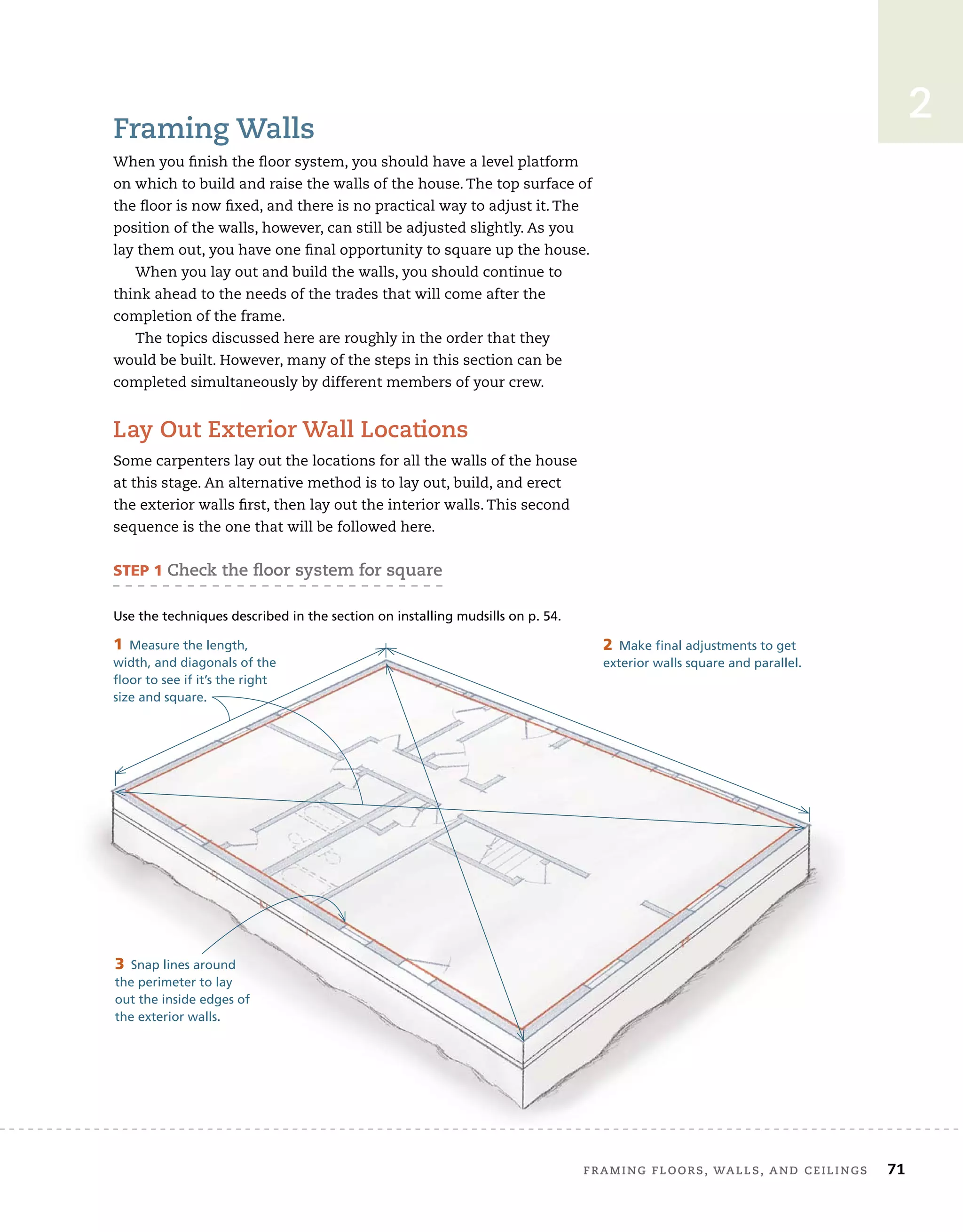 Framing	Floors,	walls,	and	ceilings 71
2
Framing	walls
When	you	fi
	nish	the	ﬂ
	oor	system,	you	should	have	a	level	platform	
on	which	to	build	and	raise	the	walls	of	the	house.	The	top	surface	of	
the	ﬂ
	oor	is	now	fi
	xed,	and	there	is	no	practical	way	to	adjust	it.	The	
position	of	the	walls,	however,	can	still	be	adjusted	slightly.	As	you	
lay	them	out,	you	have	one	fi
	nal	opportunity	to	square	up	the	house.
When	you	lay	out	and	build	the	walls,	you	should	continue	to	
think	ahead	to	the	needs	of	the	trades	that	will	come	after	the	
completion	of	the	frame.
The	topics	discussed	here	are	roughly	in	the	order	that	they	
would	be	built.	However,	many	of	the	steps	in	this	section	can	be	
completed	simultaneously	by	different	members	of	your	crew.	
lay	out	exterior	wall	locations	
Some	carpenters	lay	out	the	locations	for	all	the	walls	of	the	house	
at	this	stage.	An	alternative	method	is	to	lay	out,	build,	and	erect	
the	exterior	walls	fi
	rst,	then	lay	out	the	interior	walls.	This	second	
sequence	is	the	one	that	will	be	followed	here.	
STEP 1 check	the	ﬂ
	oor	system	for	square
Use the techniques described in the section on installing mudsills on p. 54.
2 Make final adjustments to get
exterior walls square and parallel.
1 Measure the length,
width, and diagonals of the
floor to see if it’s the right
size and square.
3 Snap lines around
the perimeter to lay
out the inside edges of
the exterior walls.
 
