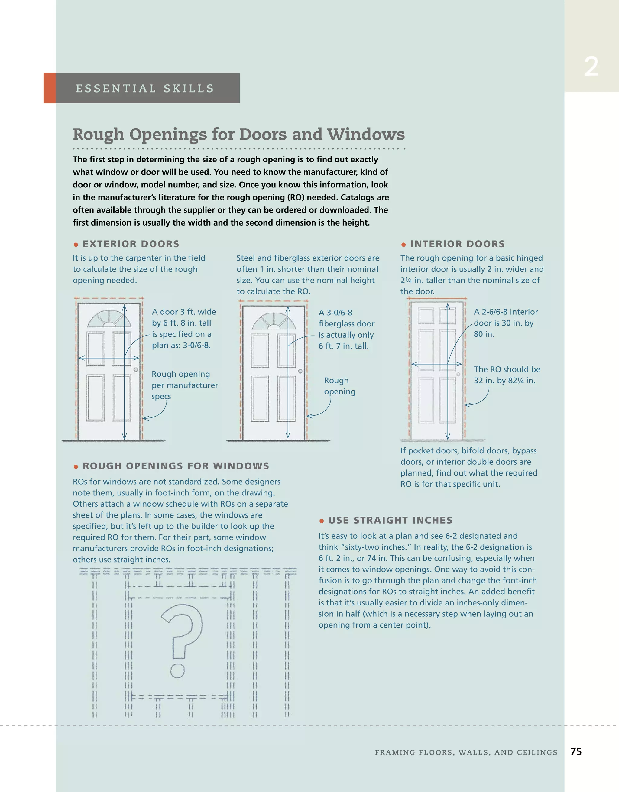 e s s e n T i a l 	 s K i l l s
	 Framing	Floors,	walls,	and	ceilings 75
2
Rough Openings for Doors and Windows
The first step in determining the size of a rough opening is to find out exactly
what window or door will be used. You need to know the manufacturer, kind of
door or window, model number, and size. Once you know this information, look
in the manufacturer’s literature for the rough opening (RO) needed. Catalogs are
often available through the supplier or they can be ordered or downloaded. The
first dimension is usually the width and the second dimension is the height.
• EXTERIOR DOORS • INTERIOR DOORS
• ROUGH OPENINGS FOR WINDOWS
ROs for windows are not standardized. Some designers
note them, usually in foot-inch form, on the drawing.
Others attach a window schedule with ROs on a separate
sheet of the plans. In some cases, the windows are
specified, but it’s left up to the builder to look up the
required RO for them. For their part, some window
manufacturers provide ROs in foot-inch designations;
others use straight inches.
It is up to the carpenter in the field
to calculate the size of the rough
opening needed.
A door 3 ft. wide
by 6 ft. 8 in. tall
is specified on a
plan as: 3-0/6-8.
Steel and fiberglass exterior doors are
often 1 in. shorter than their nominal
size. You can use the nominal height
to calculate the RO.
A 3-0/6-8
fiberglass door
is actually only
6 ft. 7 in. tall.
The rough opening for a basic hinged
interior door is usually 2 in. wider and
21⁄4 in. taller than the nominal size of
the door.
A 2-6/6-8 interior
door is 30 in. by
80 in.
If pocket doors, bifold doors, bypass
doors, or interior double doors are
planned, find out what the required
RO is for that specific unit.
• USE STRAIGHT INCHES
It’s easy to look at a plan and see 6-2 designated and
think “sixty-two inches.” In reality, the 6-2 designation is
6 ft. 2 in., or 74 in. This can be confusing, especially when
it comes to window openings. One way to avoid this con-
fusion is to go through the plan and change the foot-inch
designations for ROs to straight inches. An added benefit
is that it’s usually easier to divide an inches-only dimen-
sion in half (which is a necessary step when laying out an
opening from a center point).
Rough
opening
Rough opening
per manufacturer
specs
The RO should be
32 in. by 82¼ in.
 