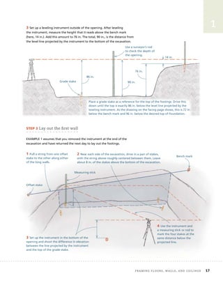 The Complete Visual Guide To Building A House.pdf