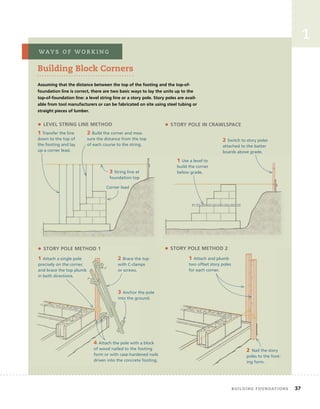 The Complete Visual Guide To Building A House.pdf