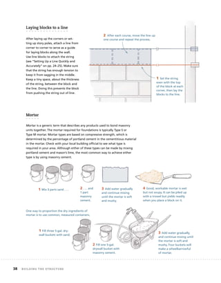 The Complete Visual Guide To Building A House.pdf