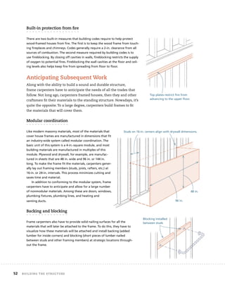 Unprotected Opening The Complete Visual Guide To Building A House.pdf