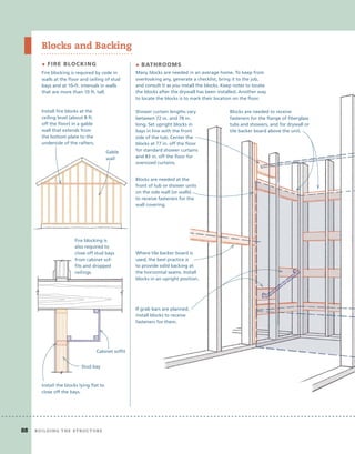 Fireblocking Code The Complete Visual Guide To Building A House.pdf