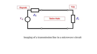 Imaging of a transmission line in a microwave circuit
 