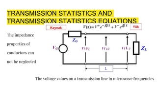 TRANSMISSION STATISTICS AND
TRANSMISSION STATISTICS EQUATIONS
The impedance
properties of
conductors can
not be neglected
The voltage values on a transmission line in microwave frequencies
 