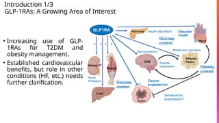View of The Complex Relationship Between GLP-1 Receptor Agonists and.pptx