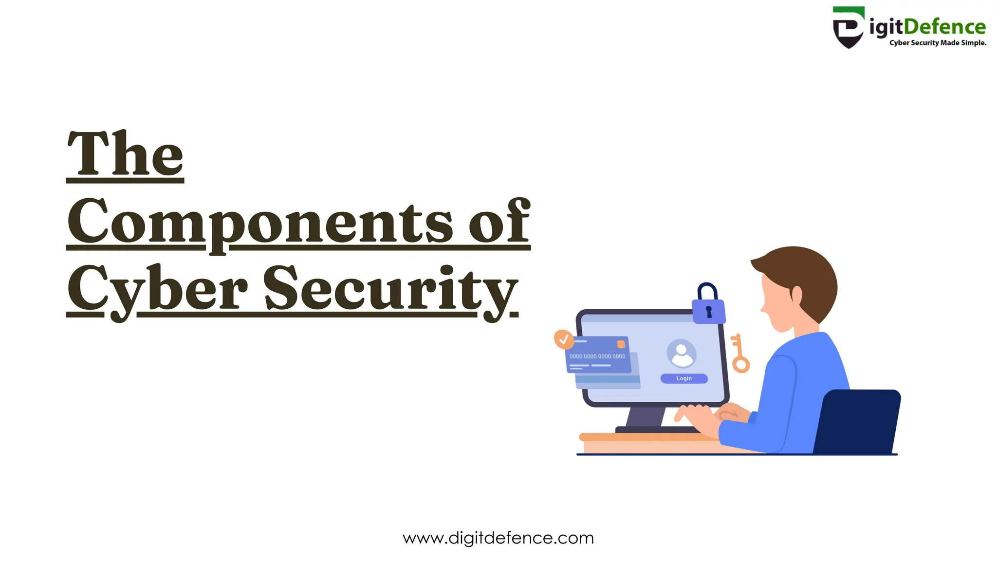 The
Components of
Cyber Security
www.digitdefence.com
 