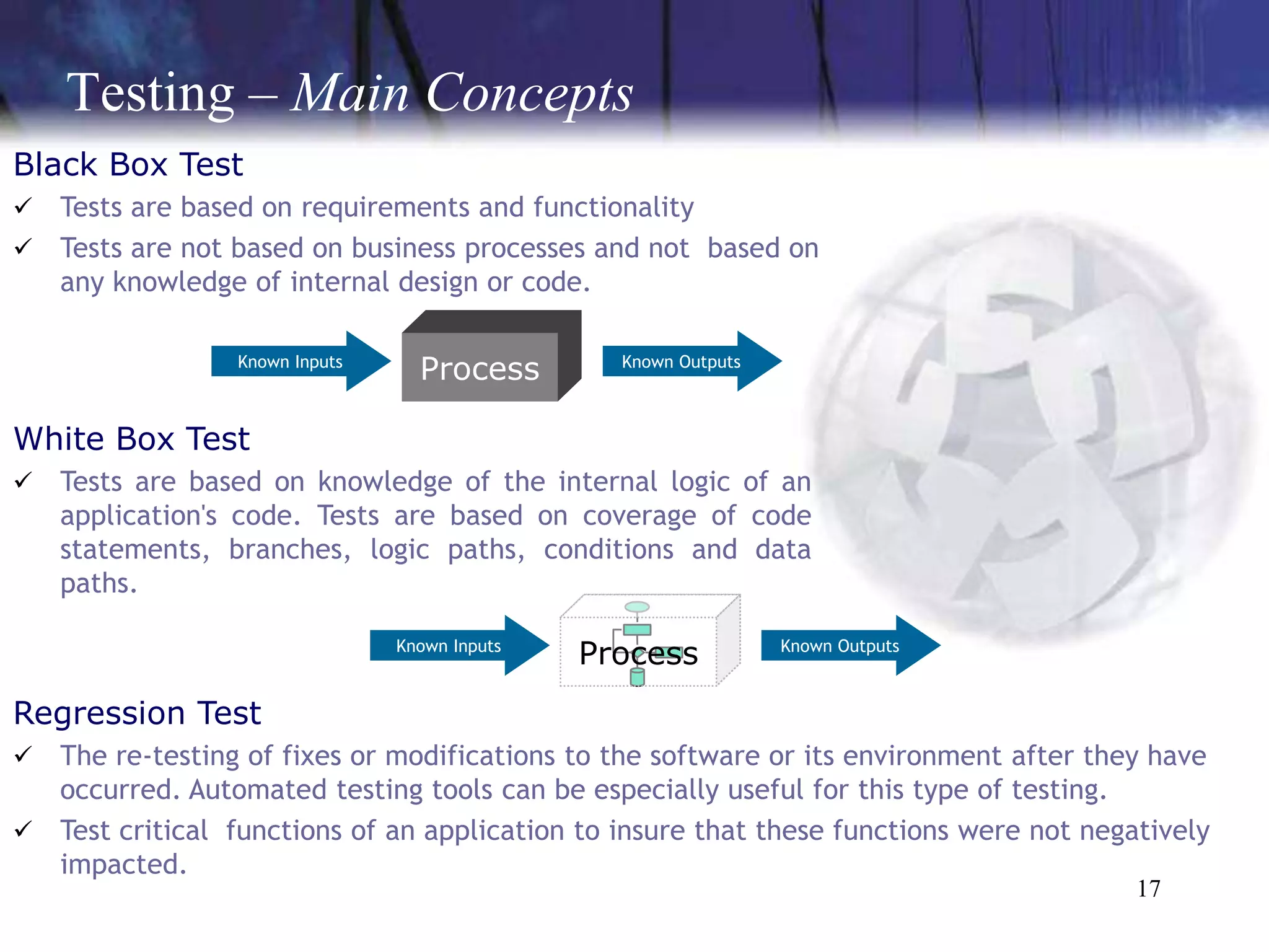 Testing – Main Concepts
Black Box Test
 Tests are based on requirements and functionality
 Tests are not based on business processes and not based on
  any knowledge of internal design or code.

                 Known Inputs
                                  Process        Known Outputs



White Box Test
   Tests are based on knowledge of the internal logic of an
    application's code. Tests are based on coverage of code
    statements, branches, logic paths, conditions and data
    paths.

                                Known Inputs
                                               Process           Known Outputs



Regression Test
 The re-testing of fixes or modifications to the software or its environment after they have
  occurred. Automated testing tools can be especially useful for this type of testing.
 Test critical functions of an application to insure that these functions were not negatively
  impacted.
                                                                                        17
 