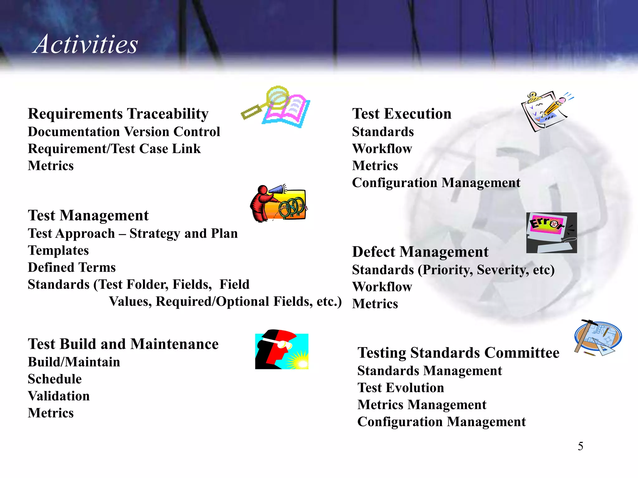 Activities

Requirements Traceability                             Test Execution
Documentation Version Control                         Standards
Requirement/Test Case Link                            Workflow
Metrics                                               Metrics
                                                      Configuration Management

Test Management
Test Approach – Strategy and Plan
Templates                                             Defect Management
Defined Terms                                         Standards (Priority, Severity, etc)
Standards (Test Folder, Fields, Field                 Workflow
            Values, Required/Optional Fields, etc.)   Metrics

Test Build and Maintenance
                                                      Testing Standards Committee
Build/Maintain
                                                      Standards Management
Schedule
                                                      Test Evolution
Validation
                                                      Metrics Management
Metrics
                                                      Configuration Management
                                                                                            5
 
