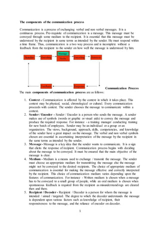 The components of the communication process 
Communication is a process of exchanging verbal and non verbal messages. It is a 
continuous process. Pre-requisite of communication is a message. This message must be 
conveyed through some medium to the recipient. It is essential that this message must be 
understood by the recipient in same terms as intended by the sender. He must respond within 
a time frame. Thus, communication is a two way process and is incomplete without a 
feedback from the recipient to the sender on how well the message is understood by him. 
1 
Communication Process 
The main components of communication process are as follows: 
1. Context - Communication is affected by the context in which it takes place. This 
context may be physical, social, chronological or cultural. Every communication 
proceeds with context. The sender chooses the message to communicate within a 
context. 
2. Sender / Encoder - Sender / Encoder is a person who sends the message. A sender 
makes use of symbols (words or graphic or visual aids) to convey the message and 
produce the required response. For instance - a training manager conducting training 
for new batch of employees. Sender may be an individual or a group or an 
organization. The views, background, approach, skills, competencies, and knowledge 
of the sender have a great impact on the message. The verbal and non verbal symbols 
chosen are essential in ascertaining interpretation of the message by the recipient in 
the same terms as intended by the sender. 
3. Message - Message is a key idea that the sender wants to communicate. It is a sign 
that elicits the response of recipient. Communication process begins with deciding 
about the message to be conveyed. It must be ensured that the main objective of the 
message is clear. 
4. Medium - Medium is a means used to exchange / transmit the message. The sender 
must choose an appropriate medium for transmitting the message else the message 
might not be conveyed to the desired recipients. The choice of appropriate medium of 
communication is essential for making the message effective and correctly interpreted 
by the recipient. This choice of communication medium varies depending upon the 
features of communication. For instance - Written medium is chosen when a message 
has to be conveyed to a small group of people, while an oral medium is chosen when 
spontaneous feedback is required from the recipient as misunderstandings are cleared 
then and there. 
5. Recipient / Decoder - Recipient / Decoder is a person for whom the message is 
intended / aimed / targeted. The degree to which the decoder understands the message 
is dependent upon various factors such as knowledge of recipient, their 
responsiveness to the message, and the reliance of encoder on decoder. 
 