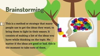 Brainstorming
This is a method or strategy that many
people use to get the ideas they want, to
bring them to light in their essays. It
consists of making a list of the ideas you
have while thinking on the topic. No
matter if the ideas are good or bad, this is
the moment to take note of them.
 