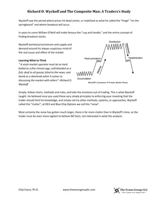 Richard D. Wyckoff and The Composite Man: A Traders’s Study
Wyckoff saw the period where prices hit dead center, or stabilized as what he called the “hinge” “on the
springboard” and where breakout will occur.
In years to come William O’Neill will make famous the “cup and handle,” and the entire concept of
finding breakout stocks.
Wyckoff worked price/volume and supply and
demand around his always suspicious mind of
the real cause and effect of the market.
Learning What to Think
“ A stock market operator must be as hard
boiled as a five minute egg; cold-blooded as a
fish; deaf to all gossip; blind to the news; and
dumb as a doorknob when it comes to
discussing the market with others”.-Richard D.
Wyckoff
Simply, follow charts, methods and rules, and take the emotions out of trading. This is what Wyckoff
taught. He believed once you used these very simply principles to enforcing your investing that the
trader should limit his knowledge, and simply not try other methods, systems, or approaches. Wyckoff
called this “clutter”; at OEX and Blue Chip Options we call this “noise”.
Most certainly the noise has gotten much larger, there is far more clutter than in Wyckoff’s time, so the
trader must be even more vigilant to believe NO facts, not interested in what the analysts.

Chip Evans, Ph.D.

www.theevansgroupllc.com

 