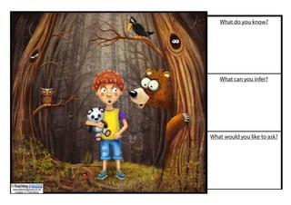 What do you know?
What can you infer?
What would you like to ask?
www.teachingpacks.co.uk
Images: © ThinkStock
©
 