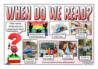 www.teachingpacks.co.uk
Images: © ThinkStock
©
How many
times do you
read each day?
Finding out the
latest news.
Choosing
what to eat.
Learning
new things.
Following
instructions.
Finding our
way around.
Using
technology.
Can you think of any other times?
Reading fiction and
non-fiction books.
 