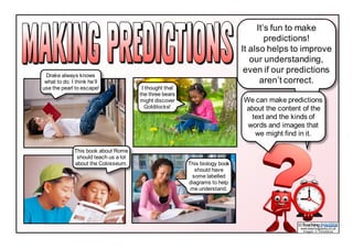 www.teachingpacks.co.uk
Images: © ThinkStock
©
It’s fun to make
predictions!
It also helps to improve
our understanding,
even if our predictions
aren’t correct.
I thought that
the three bears
might discover
Goldilocks!
This book about Rome
should teach us a lot
about the Colosseum. This biology book
should have
some labelled
diagrams to help
me understand.
Drake always knows
what to do. I think he’ll
use the pearl to escape!
We can make predictions
about the content of the
text and the kinds of
words and images that
we might find in it.
 