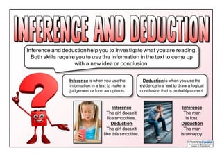 www.teachingpacks.co.uk
Images: © ThinkStock
©
Inference is when you use the
information in a text to make a
judgement or form an opinion.
Inference and deduction help you to investigate what you are reading.
Both skills require you to use the information in the text to come up
with a new idea or conclusion.
Deduction is when you use the
evidence in a text to draw a logical
conclusion that is probably correct.
Inference
The girl doesn’t
like smoothies.
Deduction
The girl doesn’t
like this smoothie.
Inference
The man
is lost.
Deduction
The man
is unhappy.
 