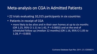 Meta-analysis on CGA in Admitted Patients
• 22 trials evaluating 10,315 participants in six countries
• Patients in receipt of CGA
• more likely to be alive and in their own homes at up to six months
(OR 1.25, 95% CI 1.11 to 1.42, P = 0.0002) and at the end of
scheduled follow up (median 12 months) (OR 1.16, 95% CI 1.05 to
1.28, P = 0.003)
Cochrane Database Syst Rev. 2011; (7): CD006211.
 