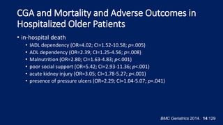 CGA and Mortality and Adverse Outcomes in
Hospitalized Older Patients
• in-hospital death
• IADL dependency (OR=4.02; CI=1.52-10.58; p=.005)
• ADL dependency (OR=2.39; CI=1.25-4.56; p=.008)
• Malnutrition (OR=2.80; CI=1.63-4.83; p<.001)
• poor social support (OR=5.42; CI=2.93-11.36; p<.001)
• acute kidney injury (OR=3.05; CI=1.78-5.27; p<.001)
• presence of pressure ulcers (OR=2.29; CI=1.04-5.07; p=.041)
BMC Geriatrics 2014. 14:129
 