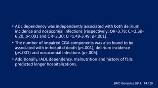 • ADL dependency was independently associated with both delirium
incidence and nosocomial infections (respectively: OR=3.78; CI=2.30-
6.20; p<.001 and OR=2.30; CI=1.49-3.49; p<.001).
• The number of impaired CGA components was also found to be
associated with in-hospital death (p<.001), delirium incidence
(p<.001) and nosocomial infections (p=.005).
• Additionally, IADL dependency, malnutrition and history of falls
predicted longer hospitalizations.
BMC Geriatrics 2014. 14:129
 