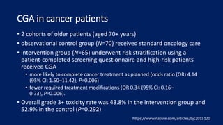 CGA in cancer patients
• 2 cohorts of older patients (aged 70+ years)
• observational control group (N=70) received standard oncology care
• intervention group (N=65) underwent risk stratification using a
patient-completed screening questionnaire and high-risk patients
received CGA
• more likely to complete cancer treatment as planned (odds ratio (OR) 4.14
(95% CI: 1.50–11.42), P=0.006)
• fewer required treatment modifications (OR 0.34 (95% CI: 0.16–
0.73), P=0.006).
• Overall grade 3+ toxicity rate was 43.8% in the intervention group and
52.9% in the control (P=0.292)
https://www.nature.com/articles/bjc2015120
 