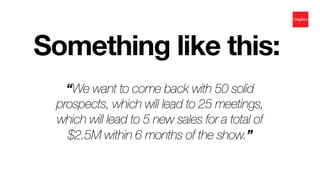 “We want to come back with 50 solid
prospects, which will lead to 25 meetings,
which will lead to 5 new sales for a total ...