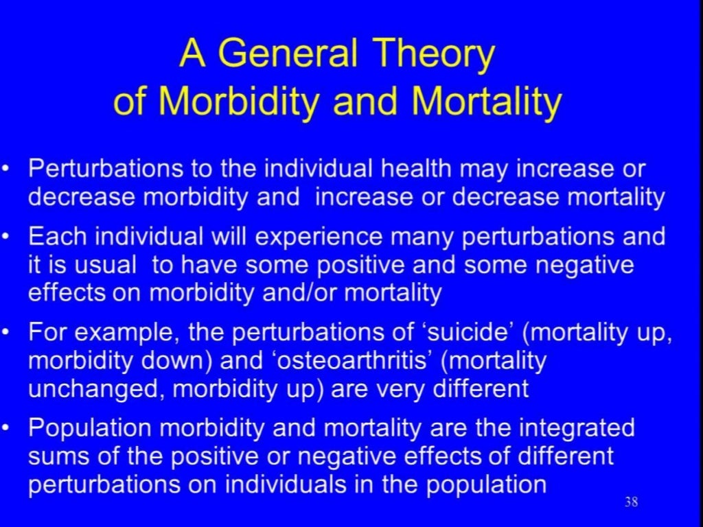 Chronic Disease Prevention Compression of Morbidity and Preservation