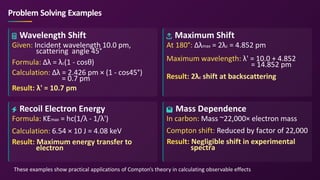 The Compton Scattering Effect_ Theories, Principles, and Applications.pdf