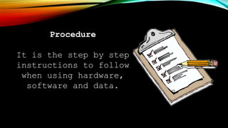 Procedure
It is the step by step
instructions to follow
when using hardware,
software and data.
 