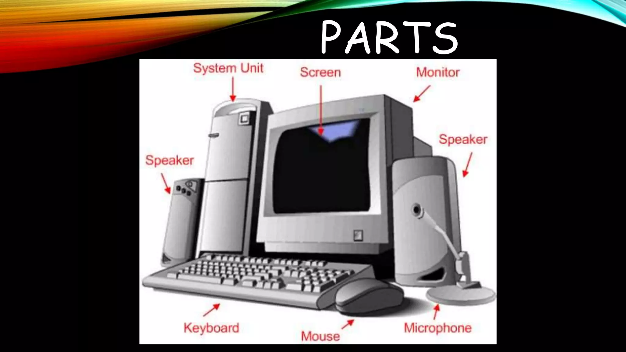 PARTS
 