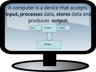 The computer system | PPT