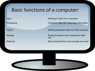 The computer system | PPT