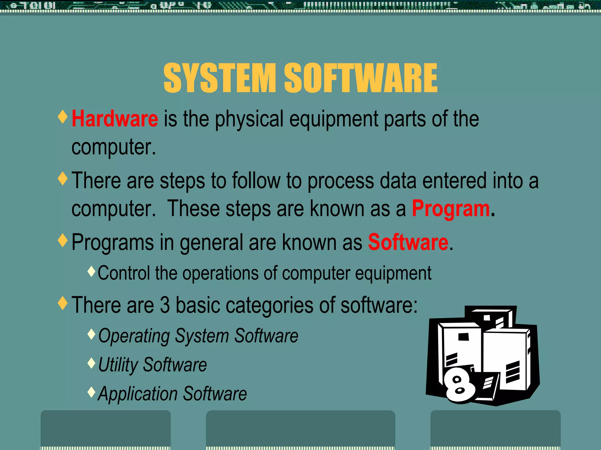 SYSTEM SOFTWARE Hardware  is the physical equipment parts of the computer.  There are steps to follow to process data entered into a computer.  These steps are known as a  Program .  Programs in general are known as  Software .  Control the operations of computer equipment There are 3 basic categories of software:  Operating System Software Utility Software  Application Software 