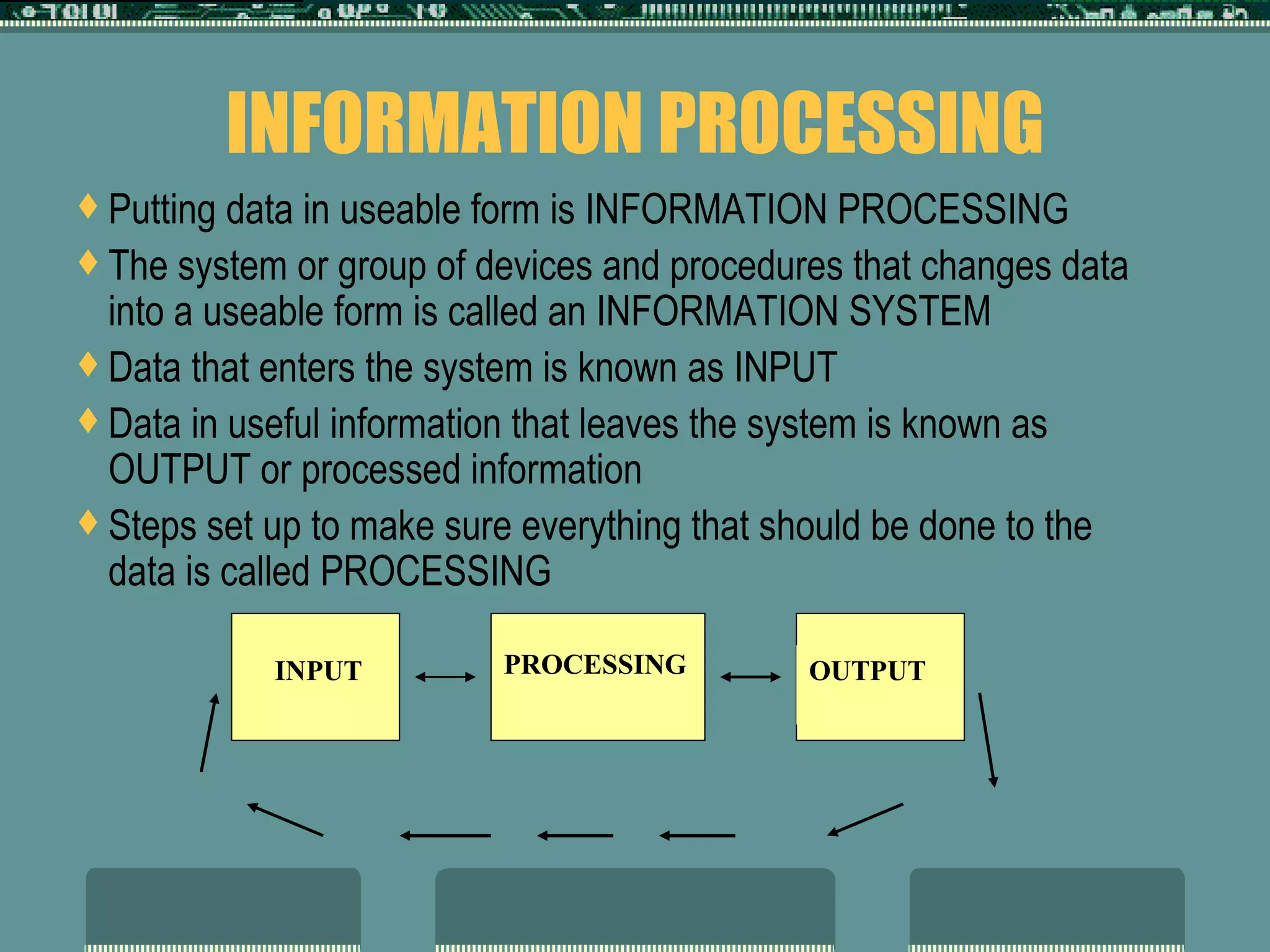 INFORMATION PROCESSING Putting data in useable form is INFORMATION PROCESSING  The system or group of devices and procedures that changes data into a useable form is called an INFORMATION SYSTEM Data that enters the system is known as INPUT Data in useful information that leaves the system is known as OUTPUT or processed information Steps set up to make sure everything that should be done to the data is called PROCESSING  PROCESSING INPUT OUTPUT 