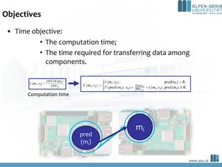 Objectives
• Time objective:
• The computation time;
• The time required for transferring data among
components.
Computati...