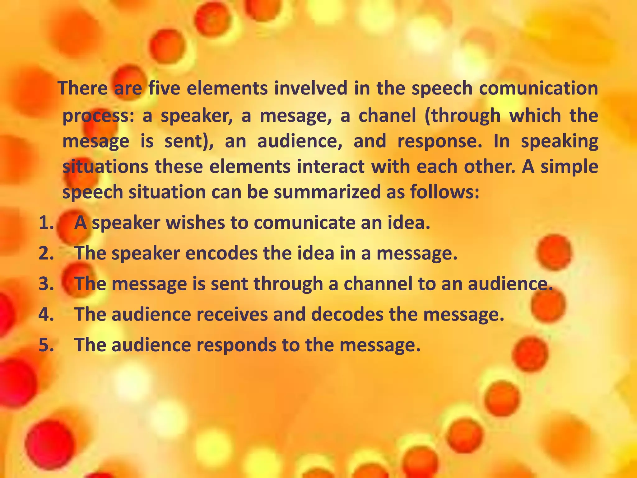 There are five elements invelved in the speech comunication
process: a speaker, a mesage, a chanel (through which the
mesage is sent), an audience, and response. In speaking
situations these elements interact with each other. A simple
speech situation can be summarized as follows:
1. A speaker wishes to comunicate an idea.
2. The speaker encodes the idea in a message.
3. The message is sent through a channel to an audience.
4. The audience receives and decodes the message.
5. The audience responds to the message.
 
