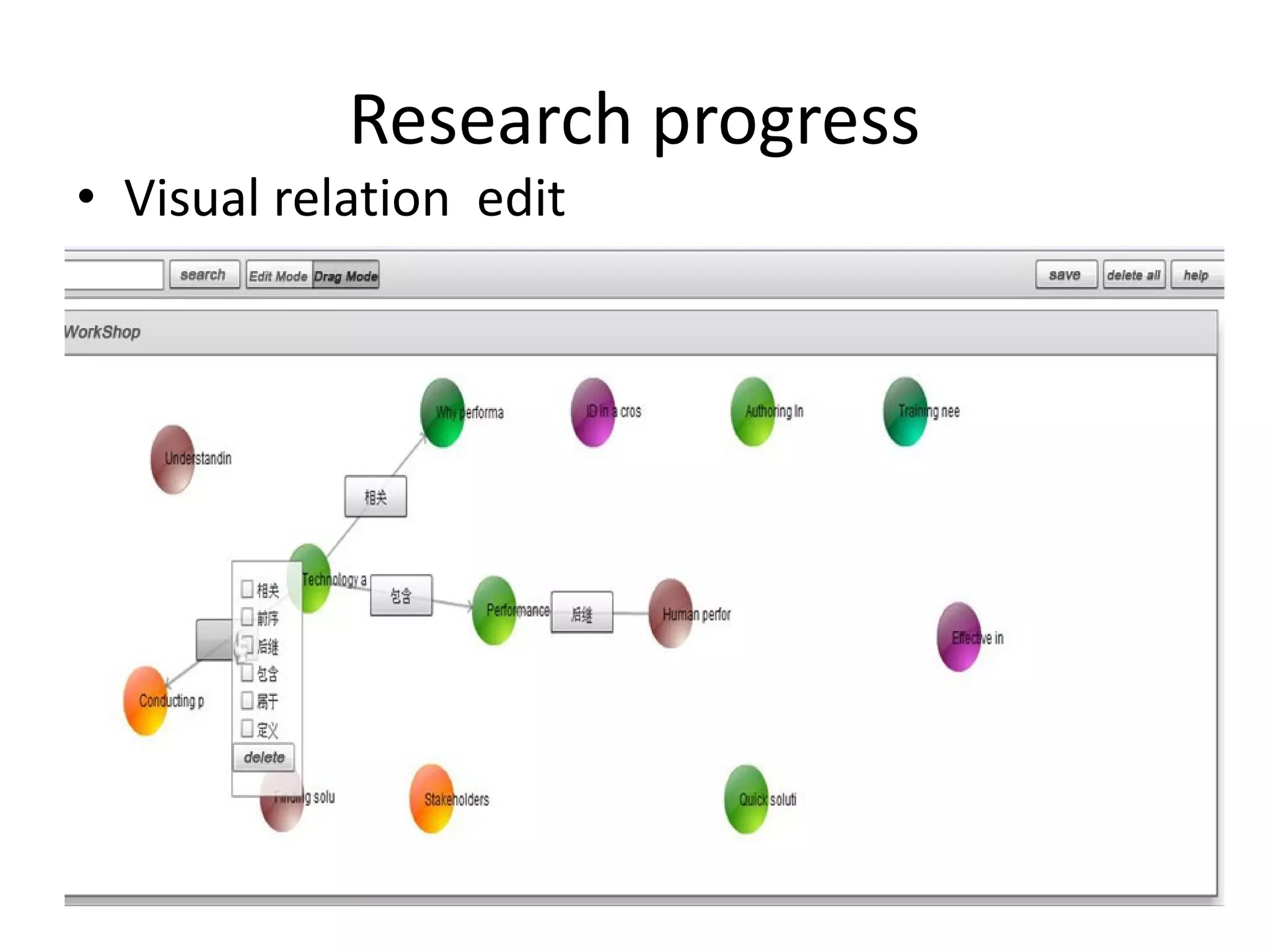 Research progress
• Visual relation edit
 