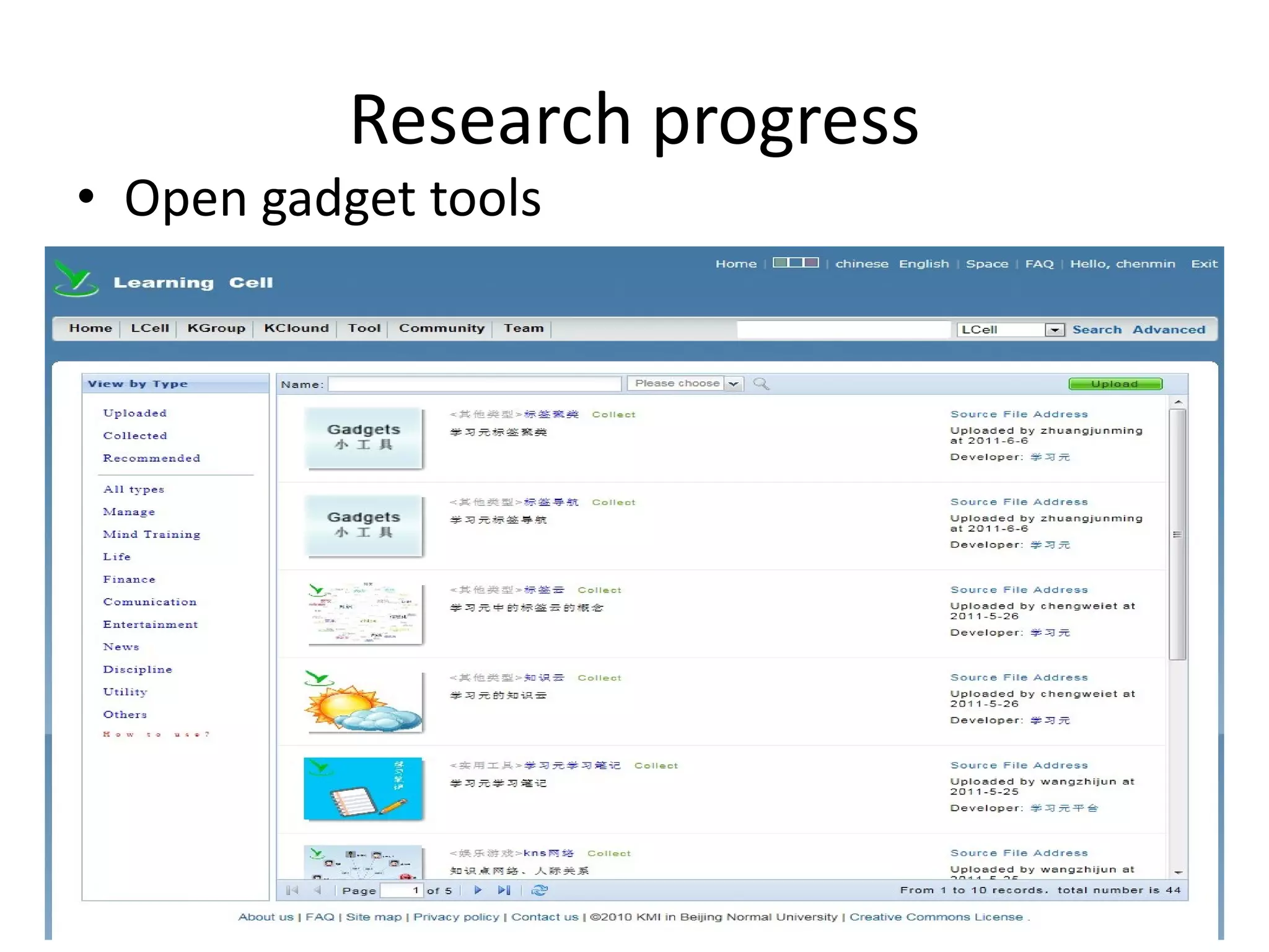Research progress
• Open gadget tools
 