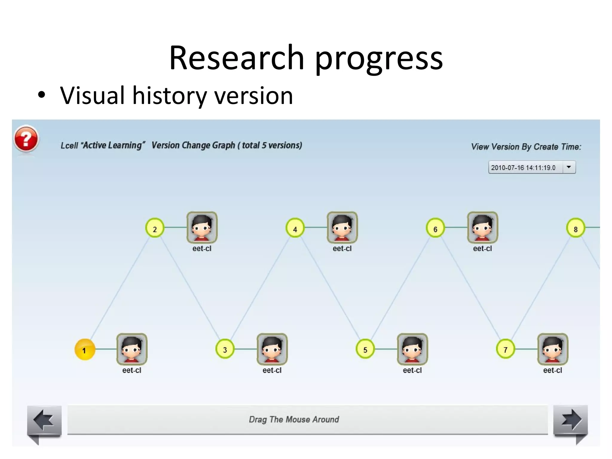 Research progress
• Visual history version
 