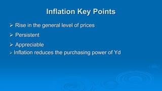 Relevant For Inflation The concept, and measurement, of inflation.pptx
