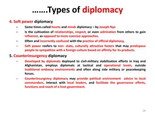 THE CONCEPT OF DIPLOMACY.ppt