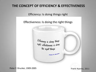 THE CONCEPT OF EFFICIENCY & EFFECTIVENESS 
Efficiency: Is doing things right 
Effectiveness: Is doing the right things 
Peter F. Drucker, 1909-2005 F. Nyarko, 2014 
 