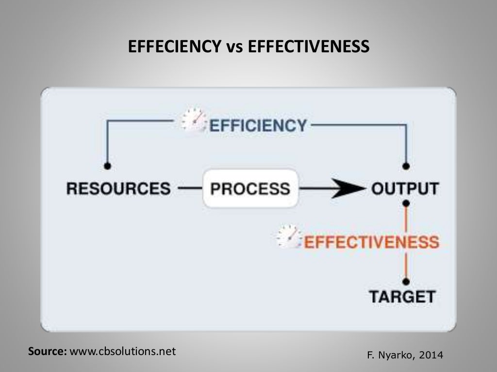 efficiency-is-efficient-about-energy-efficiency-as-a-resource