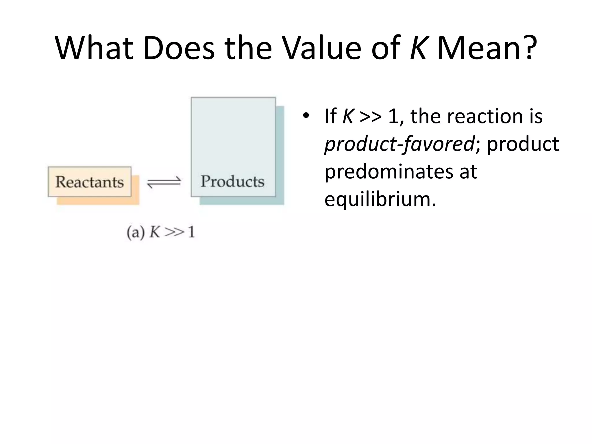 What Does the Value of K Mean?If K >> 1, the reaction is product-favored; product predominates at equilibrium.If K << 1, the reaction is reactant-favored; reactant predominates at equilibrium.Manipulating Equilibrium ConstantsKc = 		  		  = 4.72 at 100CKc = 		  = 0.212 at 100CN2O4(g)2 NO2(g)N2O4(g)2 NO2(g)[NO2]2[N2O4][N2O4][NO2]210.212=	The equilibrium constant of a reaction in the reverse reaction is the reciprocal of the equilibrium constant of the forward reaction.