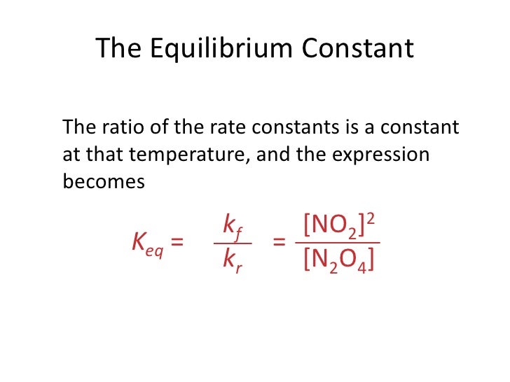 The concept of equilibrium