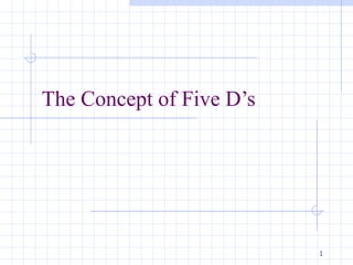 The Concept of Five D’s 
