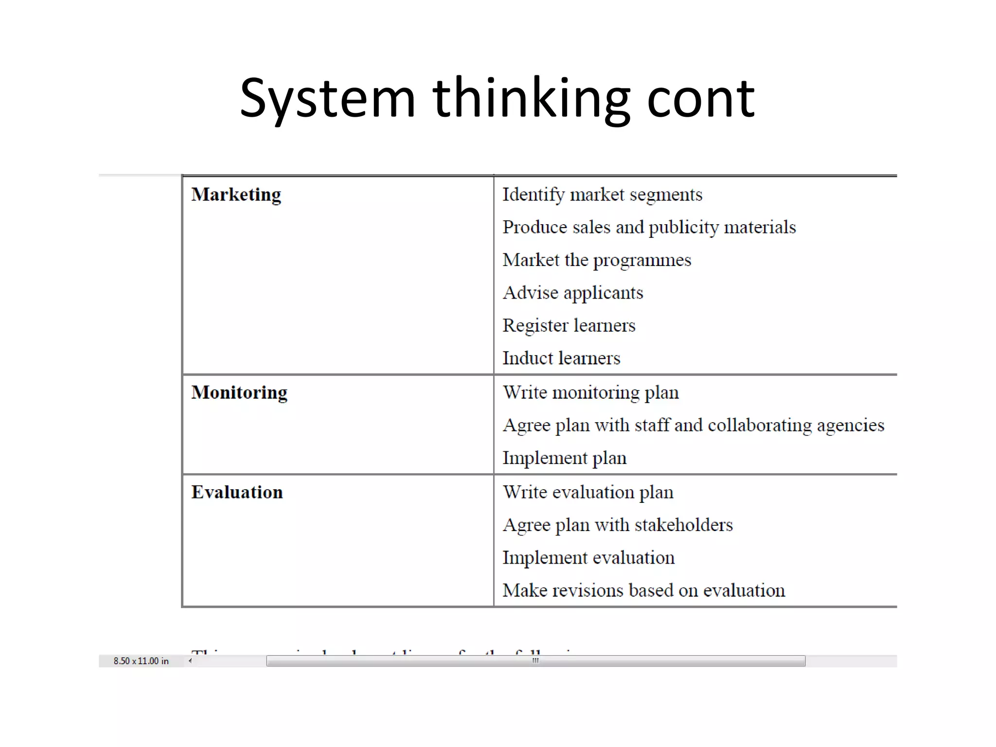 System thinking cont
 