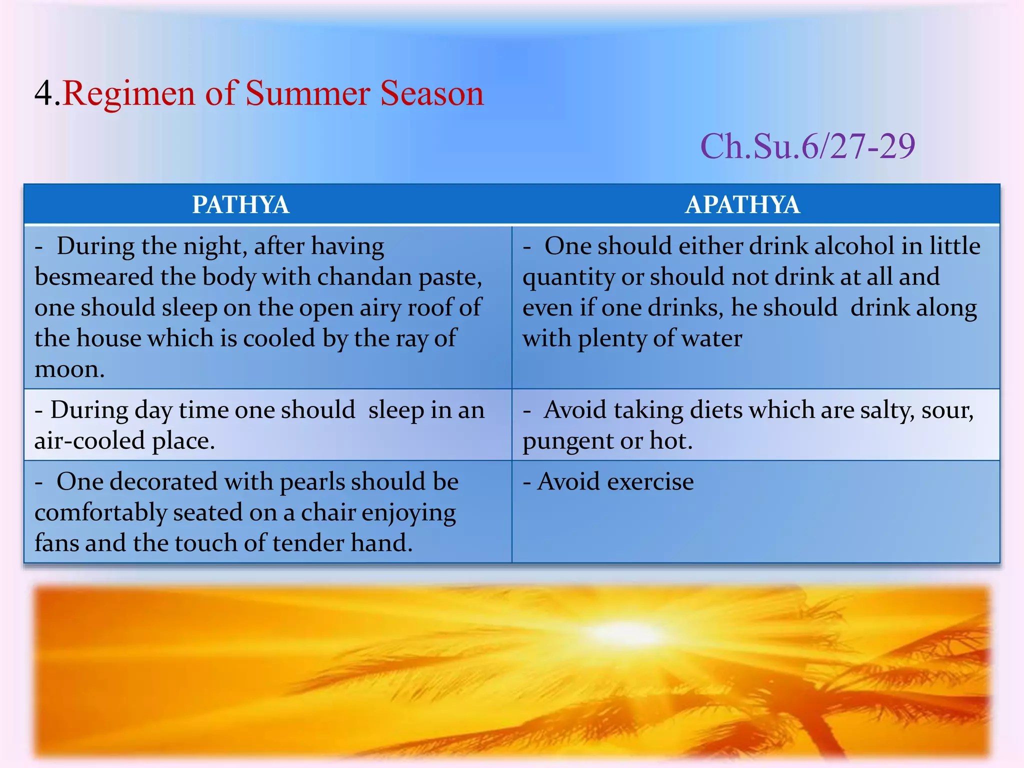 4.Regimen of Summer Season 
Ch.Su.6/27-29 
PATHYA APATHYA 
- During the night, after having 
besmeared the body with chandan paste, 
one should sleep on the open airy roof of 
the house which is cooled by the ray of 
moon. 
- One should either drink alcohol in little 
quantity or should not drink at all and 
even if one drinks, he should drink along 
with plenty of water 
- During day time one should sleep in an 
air-cooled place. 
- Avoid taking diets which are salty, sour, 
pungent or hot. 
- One decorated with pearls should be 
comfortably seated on a chair enjoying 
fans and the touch of tender hand. 
- Avoid exercise 
 