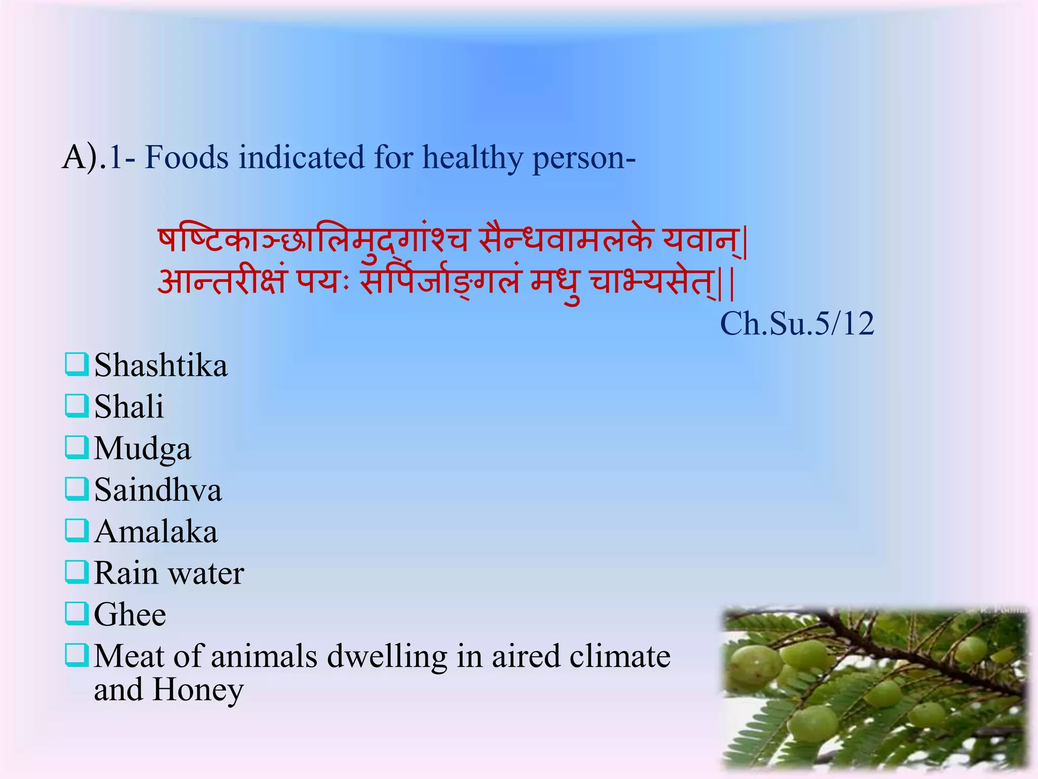 A).1- Foods indicated for healthy person- 
षष्टटर्ाञ्छाललमुद्र्गांश्च सन्ैधवामलर्ेयवान|् 
आन्तरीक्षंपयः सप्रपर्काकङ्र्गलंमधुचाभ्यसेत|्| 
Ch.Su.5/12 
Shashtika 
Shali 
Mudga 
Saindhva 
Amalaka 
Rain water 
Ghee 
Meat of animals dwelling in aired climate 
and Honey 
 