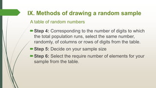 IX. Methods of drawing a random sample
Step 4: Corresponding to the number of digits to which
the total population runs, select the same number,
randomly, of columns or rows of digits from the table.
Step 5: Decide on your sample size
Step 6: Select the require number of elements for your
sample from the table.
A table of random numbers
 